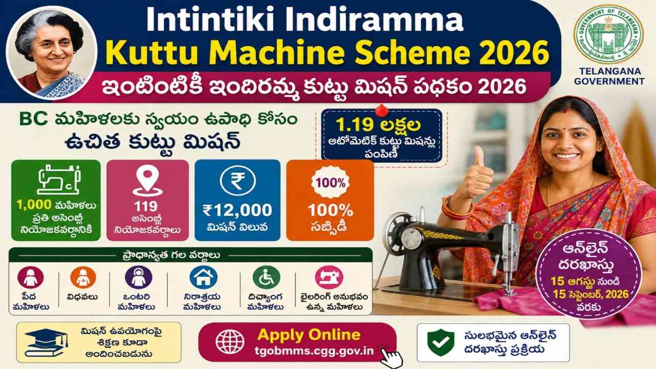 Intintiki Indiramma Kuttu Machine Scheme 2026 Apply Online