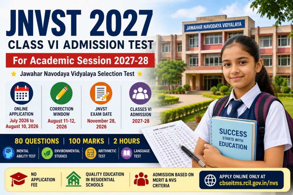 JNVST 2027 Class 6 Admission