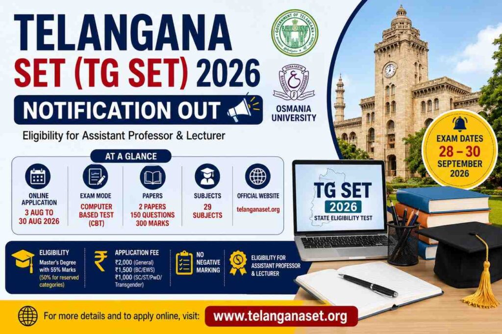Telangana SET Notification