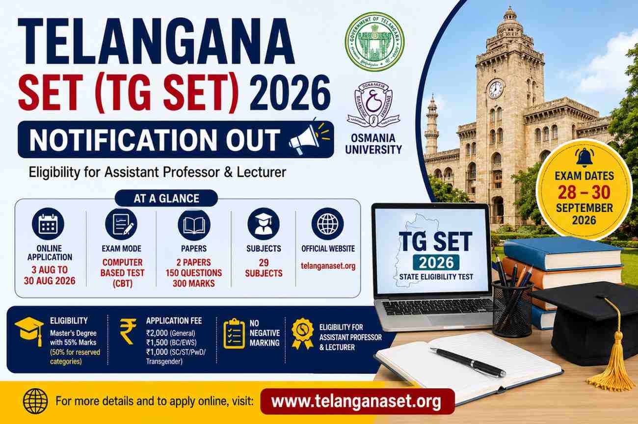 Telangana SET Notification
