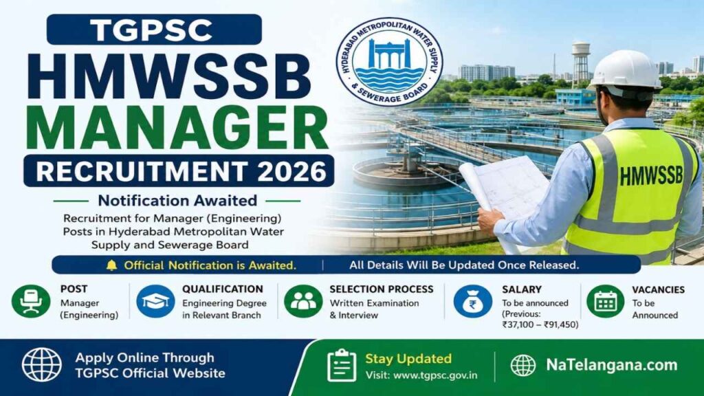 TGPSC HMWSSB Manager Recruitment