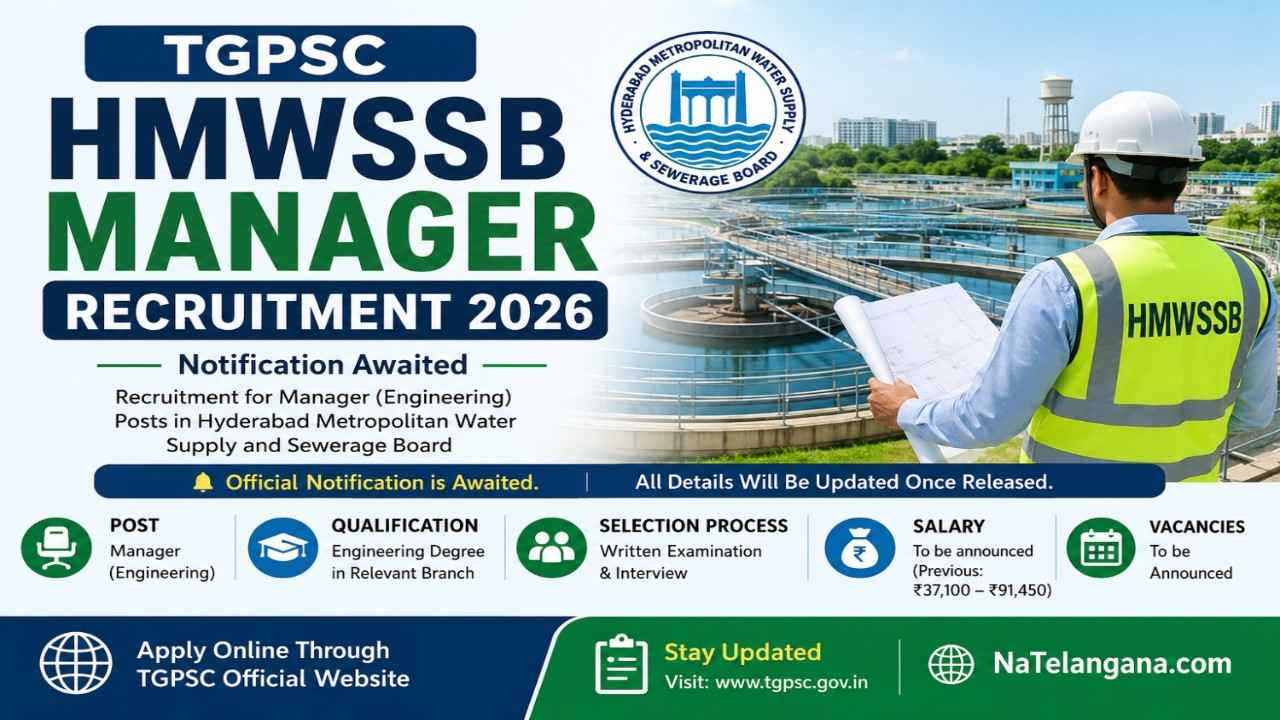 TGPSC HMWSSB Manager Recruitment