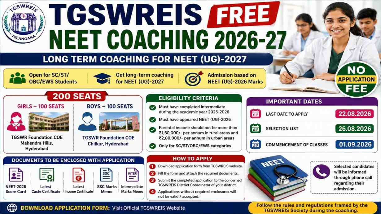TGSWREIS Free NEET Coaching 2026-27