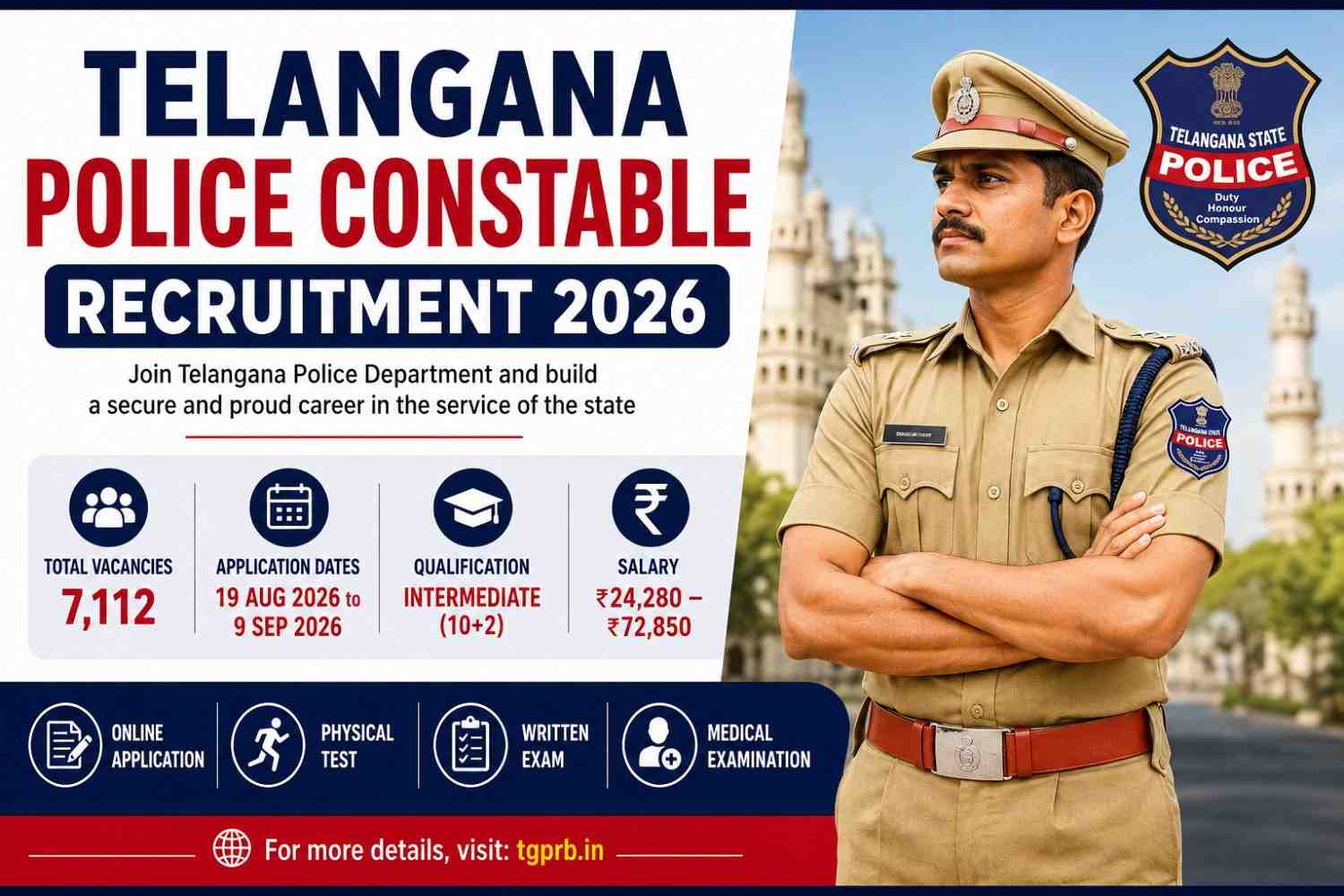 Telangana Police Constable Recruitment