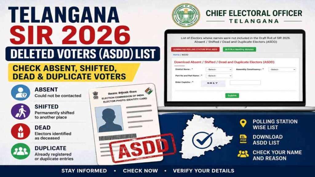 Telangana SIR 2026 Deleted Voters List