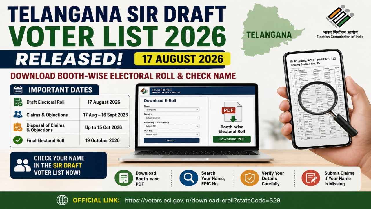 Telangana SIR Draft Voter List 2026