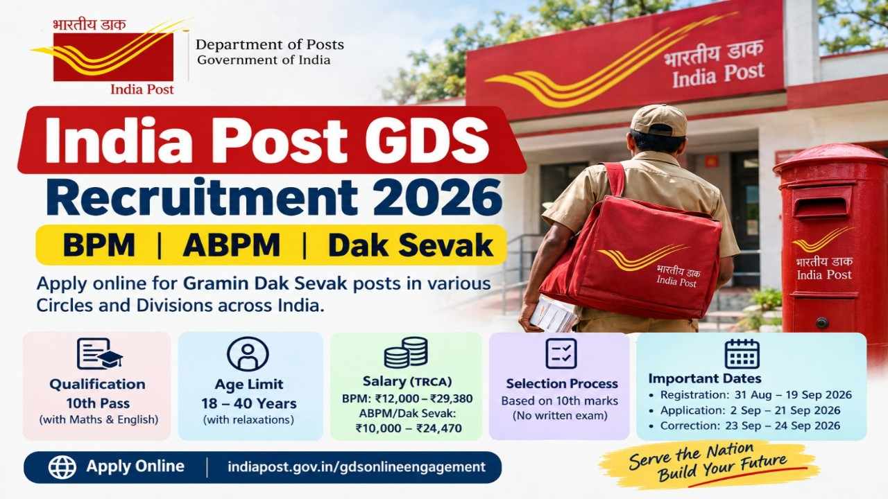 india-post-gds-recruitment-2026
