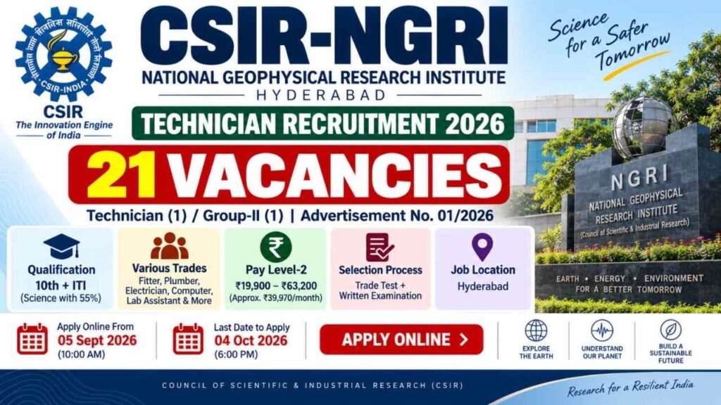 CSIR NGRI Technician Recruitment 2026