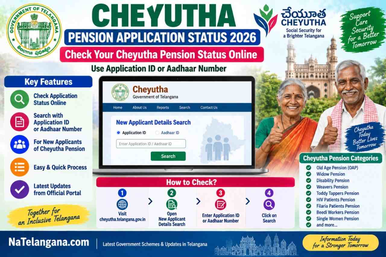 Cheyutha Pension Application Status