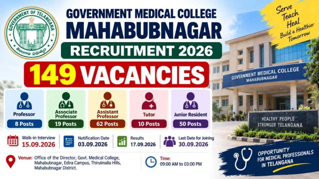 GMC Mahabubnagar Recruitment 2026