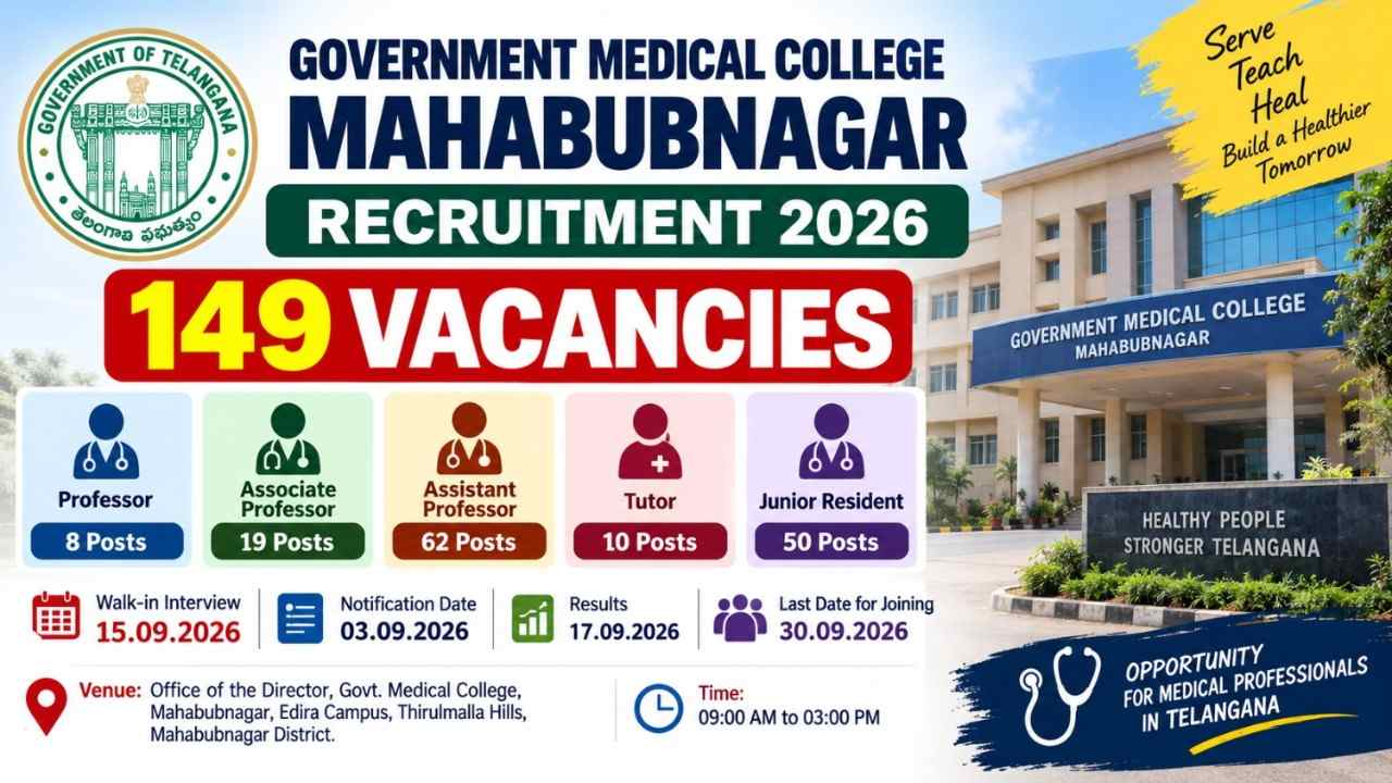 GMC Mahabubnagar Recruitment