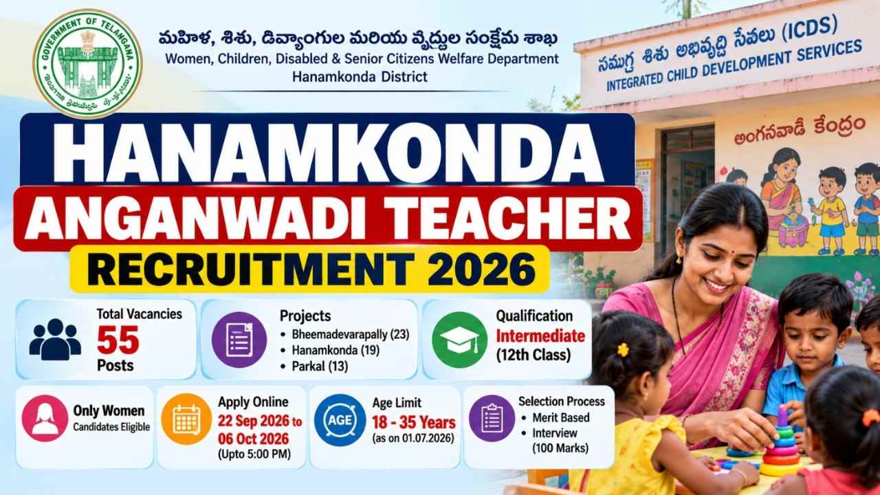 Hanumakonda Anganwadi Teacher Recruitment