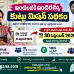 Indiramma Kuttu Machine Last Date