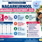 Nagarkurnool Anganwadi Recruitment 2026