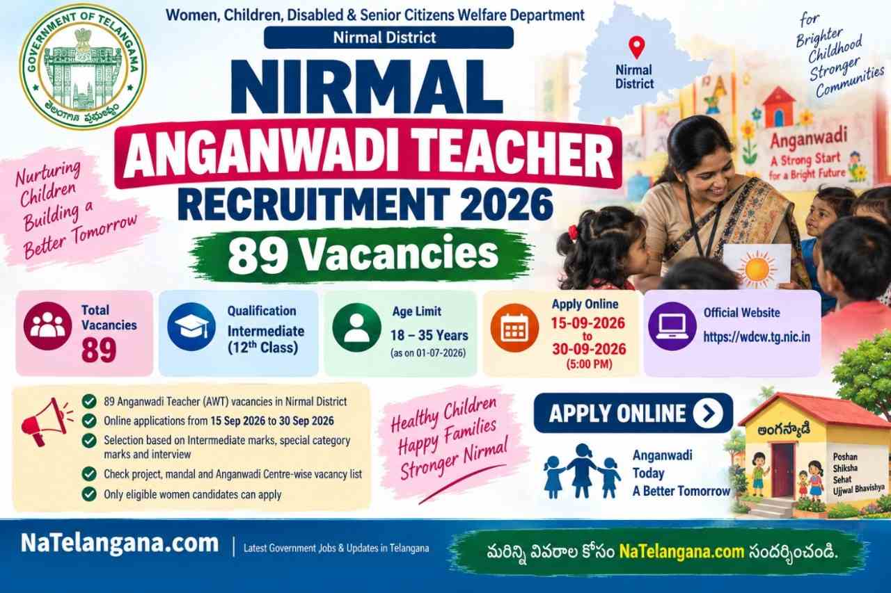 Nirmal Anganwadi Teacher Recruitment