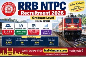 RRB NTPC Recruitment 2026