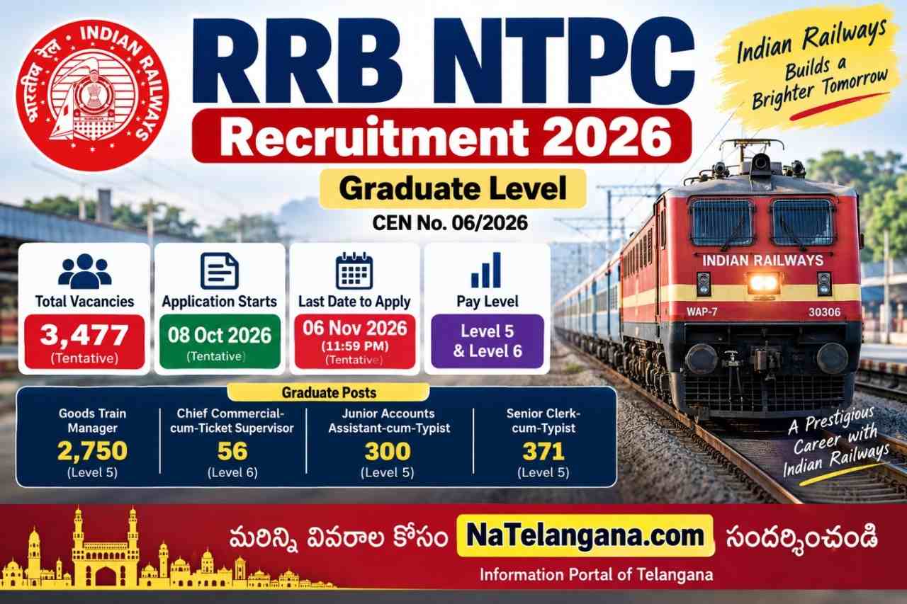 RRB NTPC Recruitment 2026