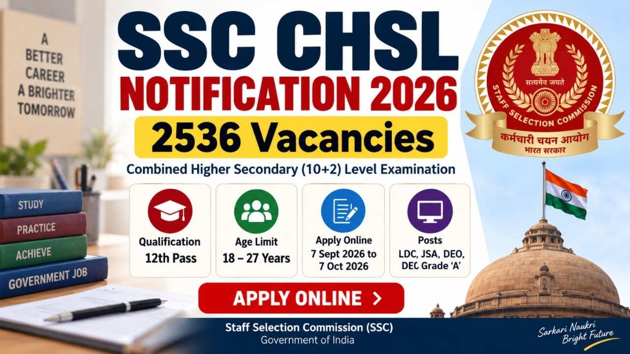 SSC CHSL Notification 2026