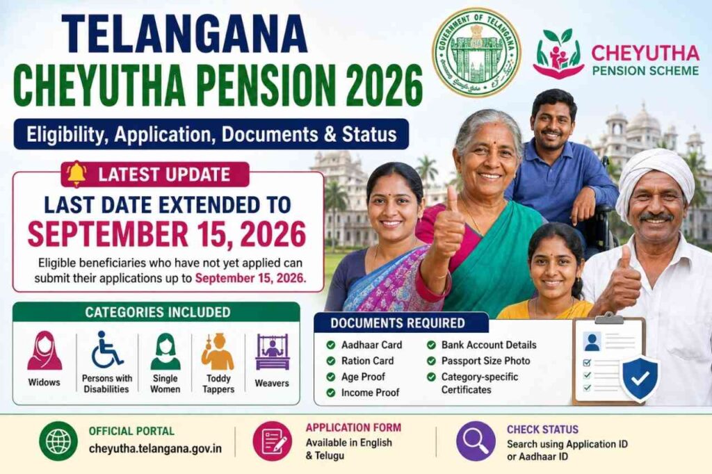 Telangana Cheyutha Pension 2026