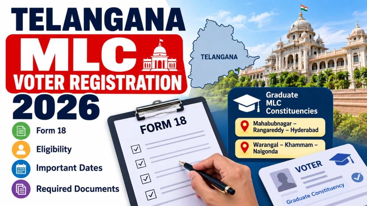 Telangana Graduate MLC Voter Registration 2026