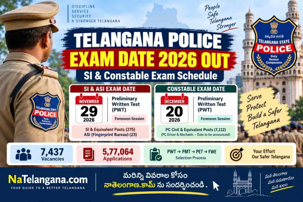 Telangana Police Exam Date 2026  