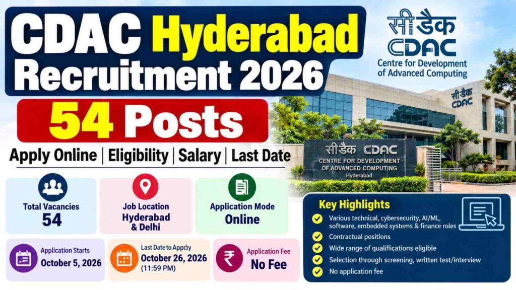 CDAC Hyderabad Recruitment 2026