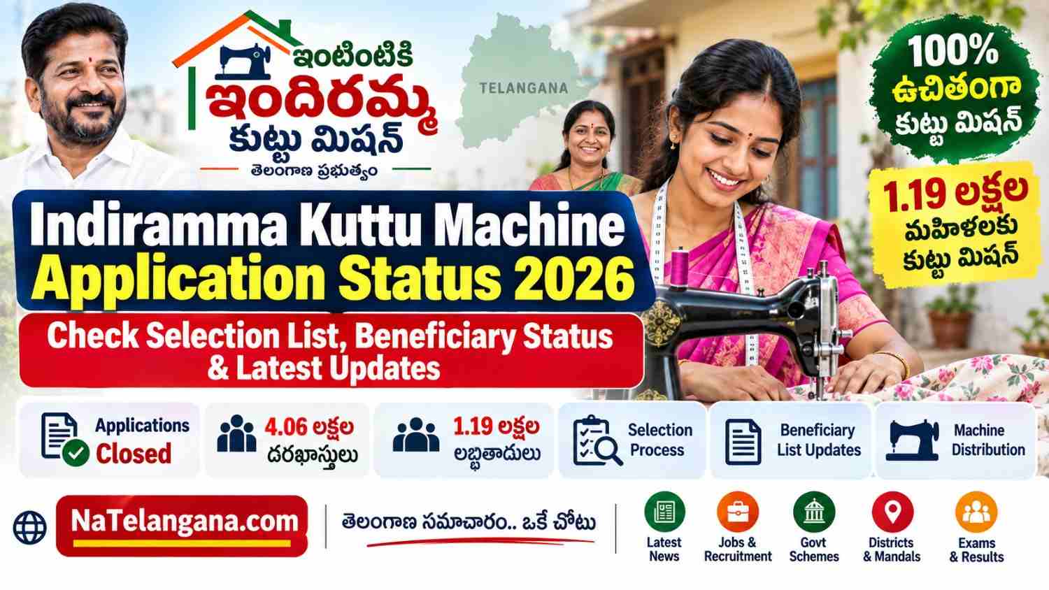Indiramma Kuttu Machine Application Status