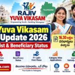 Rajiv Yuva Vikasam Latest Update 2026