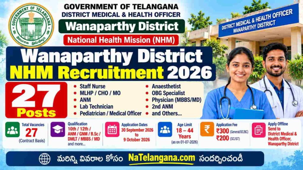 Wanaparthy District NHM Recruitment 2026