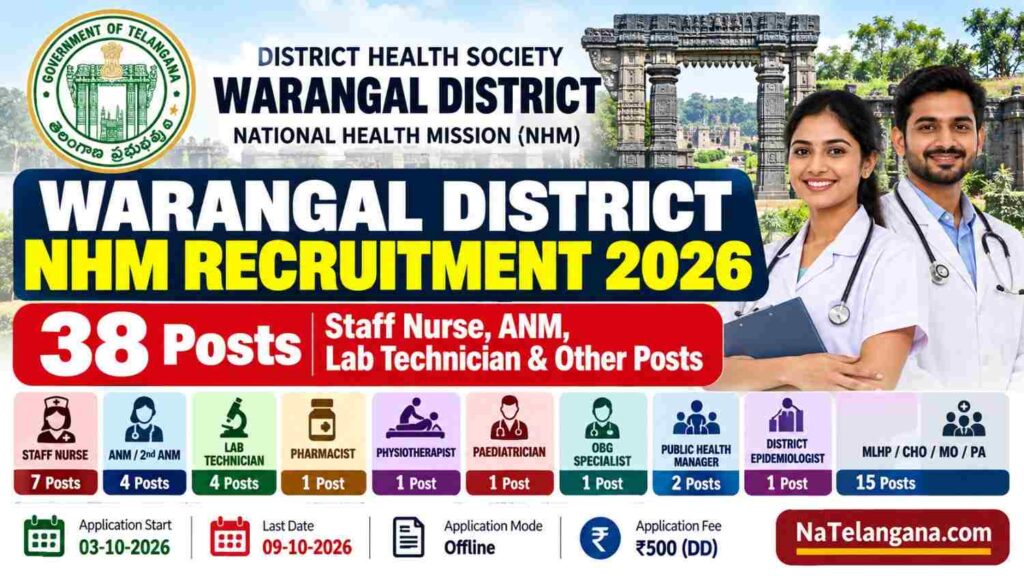 Warangal District NHM Recruitment 2026